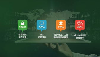 從零到一 不懂互聯(lián)網(wǎng)，如何用真誠與巧思撩動(dòng)顧客心弦？