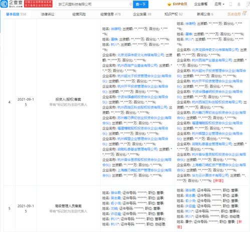 華為布局企業(yè)服務(wù)生態(tài) 投資訊盟科技，強(qiáng)化互聯(lián)網(wǎng)辦公與軟硬件批發(fā)能力